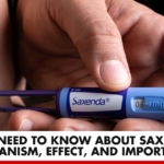 All You Need to Know About Saxenda: Its Mechanism, Effect, and Importance | Better You Rx