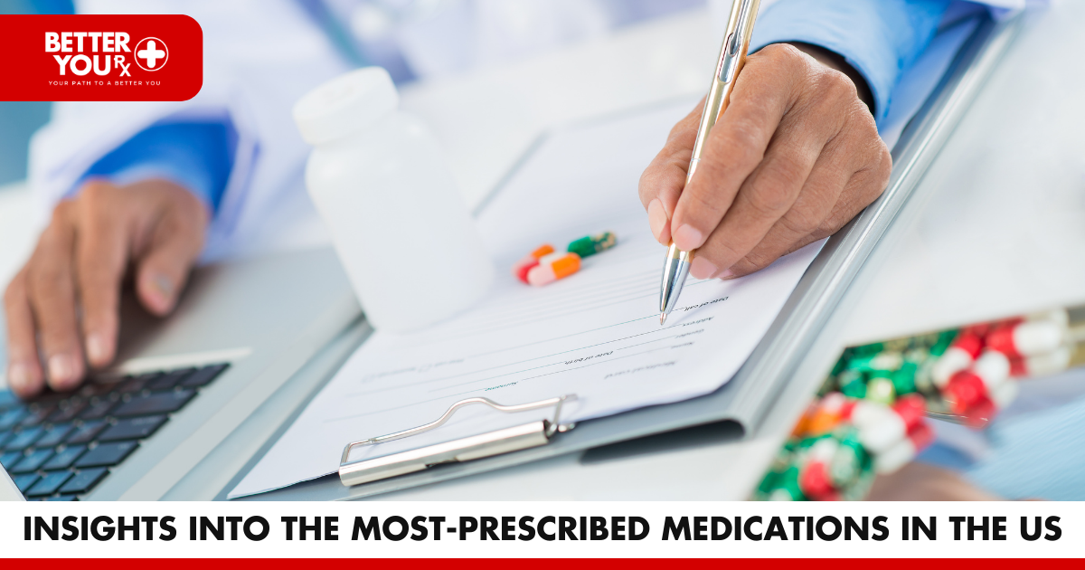 Insights into the Most-Prescribed Medications in the US | Better You Rx