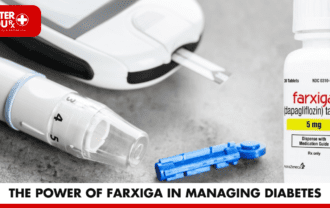 The Power of Farxiga in Managing Diabetes | Better You Rx