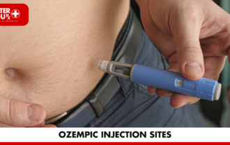 Ozempic Injection Sites | Better You RX