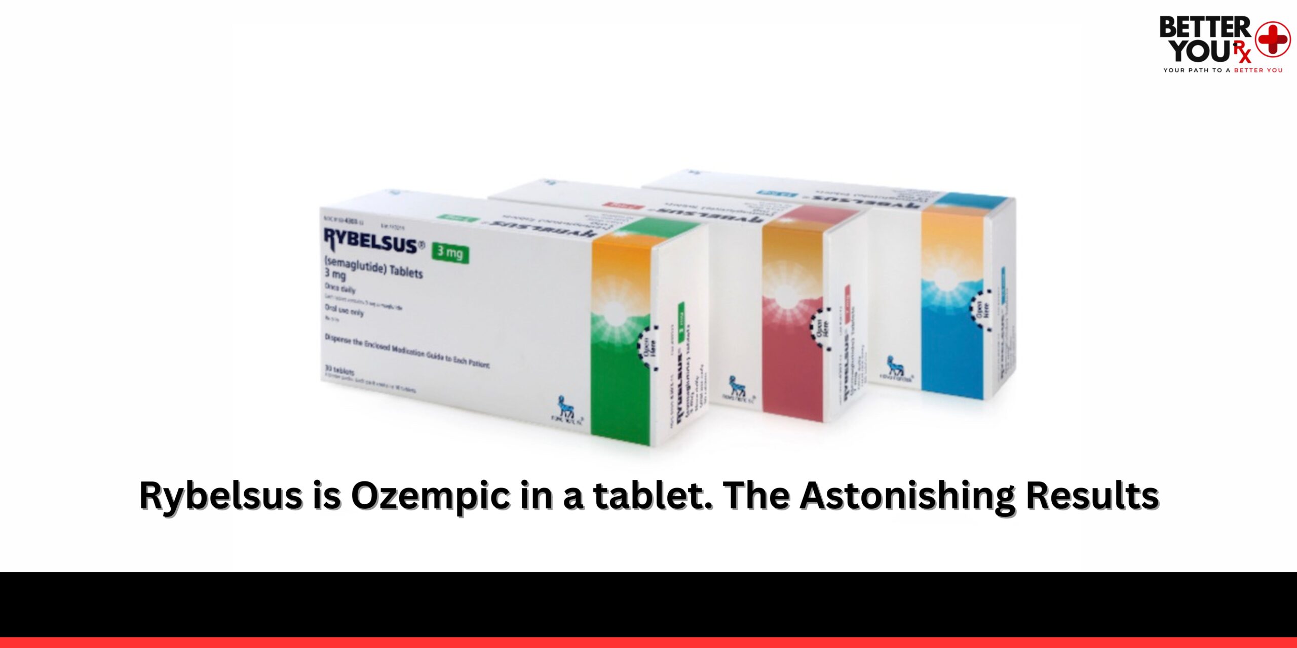 Rybelsus: Unveiling the Tablet Form of Ozempic and Its Astonishing Results | Better You RX