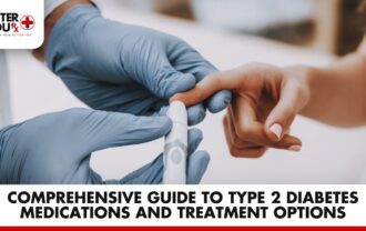 Comprehensive Guide to Type 2 Diabetes Medications and Treatment Options - Better You Rx