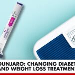 Mounjaro: Changing Diabetes and Weight Loss Treatment | Better You Rx