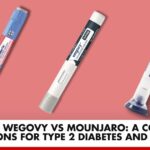 Comparing Ozempic, Wegovy, Mounjaro for Diabetes & Weight | Better You Rx