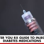 A Better You RX Guide to Injectable Diabetes Medications | Better You Rx