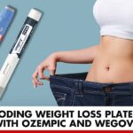 Decoding Weight Loss Plateaus with Ozempic and Wegovy | Better You Rx