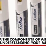Unravel Wegovy Components: Understand Your Medication | Better You Rx