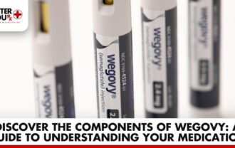 Unravel Wegovy Components: Understand Your Medication | Better You Rx