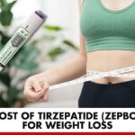 The Cost of Tirzepatide (Zepbound) for Weight Loss | Better You Rx
