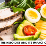 Exploring the Keto Diet and its Impact on Diabetes | Better You Rx
