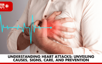 Understanding Heart Attacks: Unveiling Causes, Signs, Care, and Prevention | Better You Rx