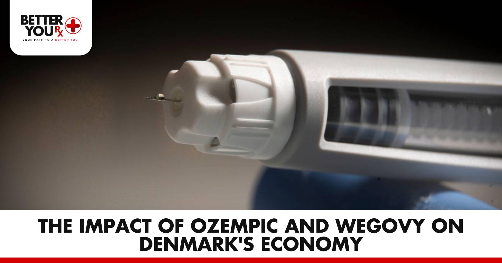 The Impact of Ozempic and Wegovy on Denmark's Economy | Better You Rx