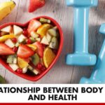 The Relationship between Body Weight and Health | Better You Rx