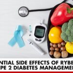The Potential Side Effects of Rybelsus for Type 2 Diabetes Management | Better You Rx