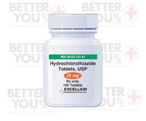 Buy Hydrochlorothiazide from Canada