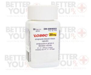 Buy Losec Capsules from Canada