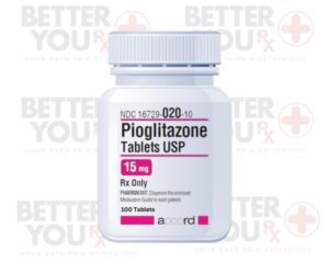 Buy Pioglitazone from Canada