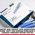 How To Buy Diabetes and Weight Loss Medication from Canada Without Medicare. Why you should Purchase Ozempic from Canada through Better You RX