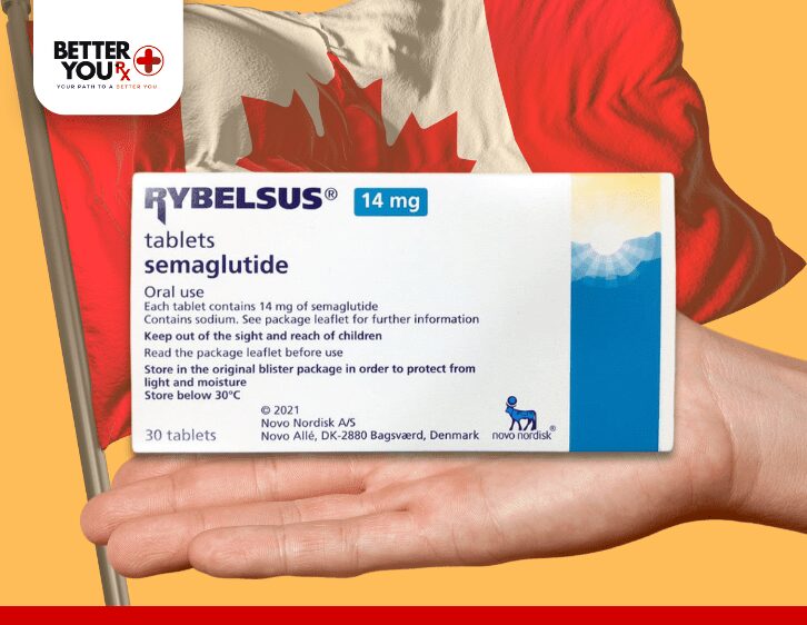 Rybelsus from Canada