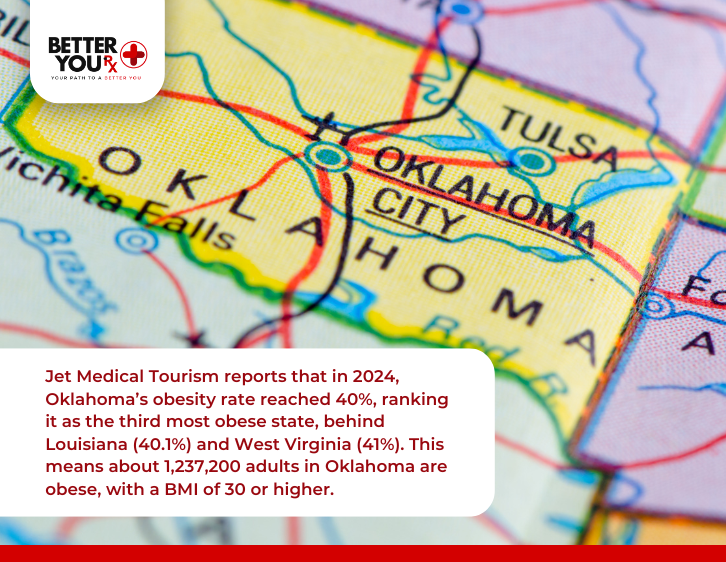 A-visual-representation-of-obesity-rates-in-Oklahoma