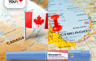 Buying Ozempic in Chicago from Canada