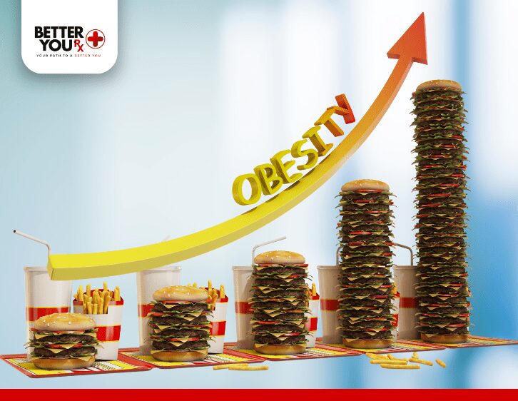 Obesity word and arrow going up