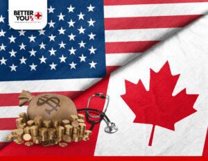 USA and Canada flag together