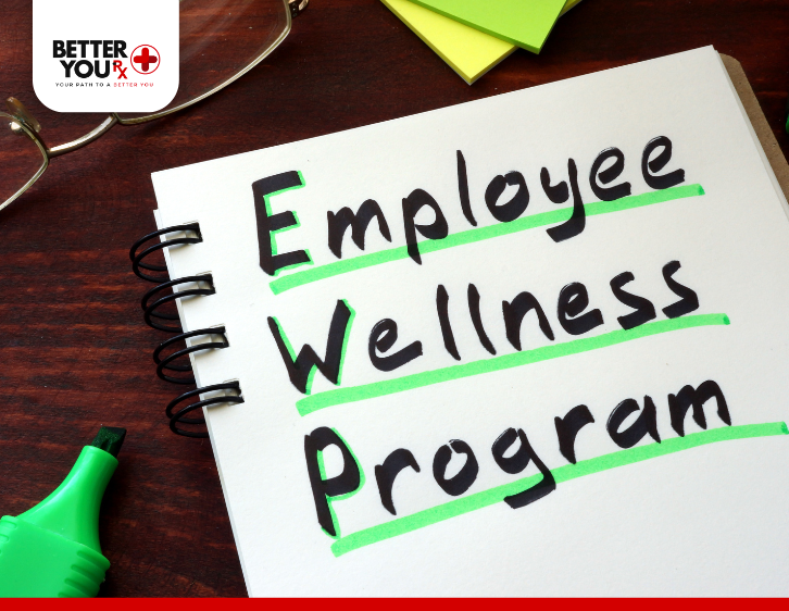 Corporate wellness program activities