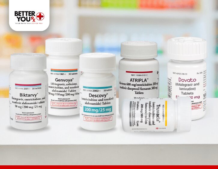 Top HIV Medications that Americans Buy from Canada