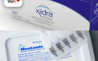 xiidra and restasis