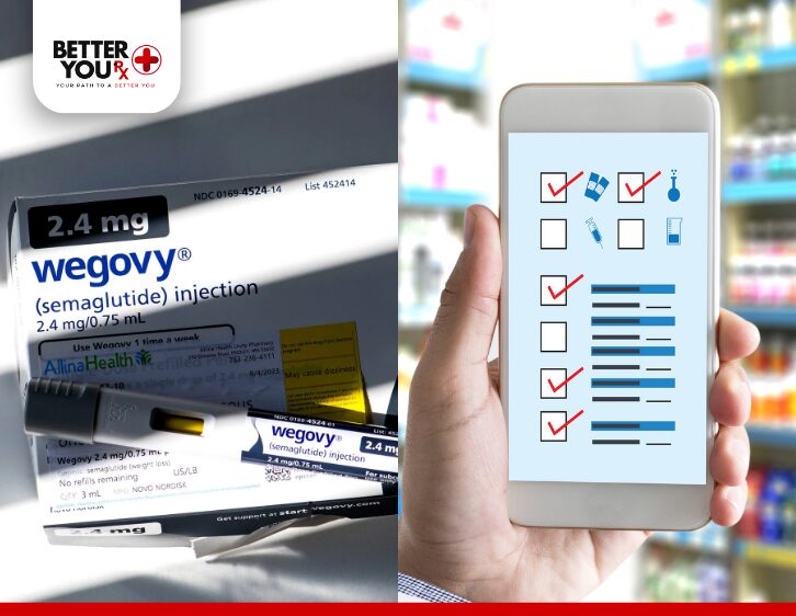 Wegovy semaglutide injection with a digital prescription checklist on a smartphone | Better You Rx