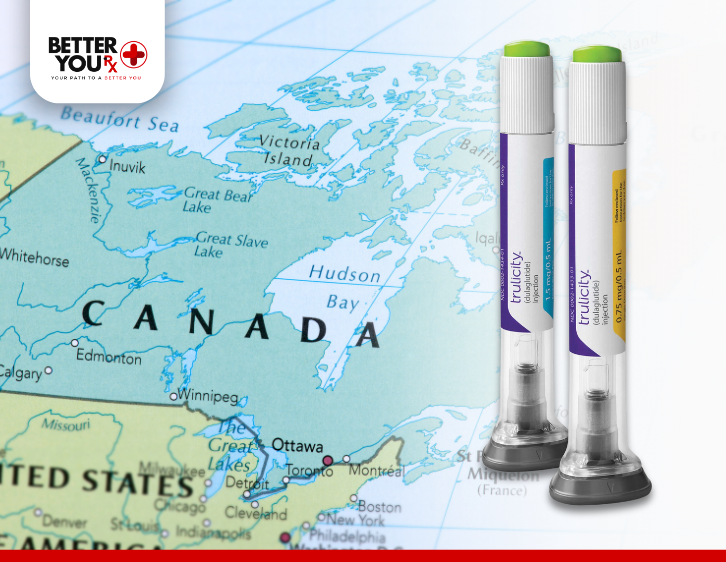 Trulicity pen and map of Canada