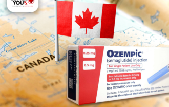 Ozempic box and Canada flag