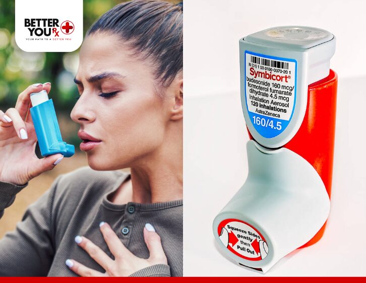 Woman using a inhaler for asthma relief alongside a Symbicort inhaler product image | Better You Rx
