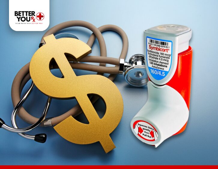 Symbicort and Dollar sign