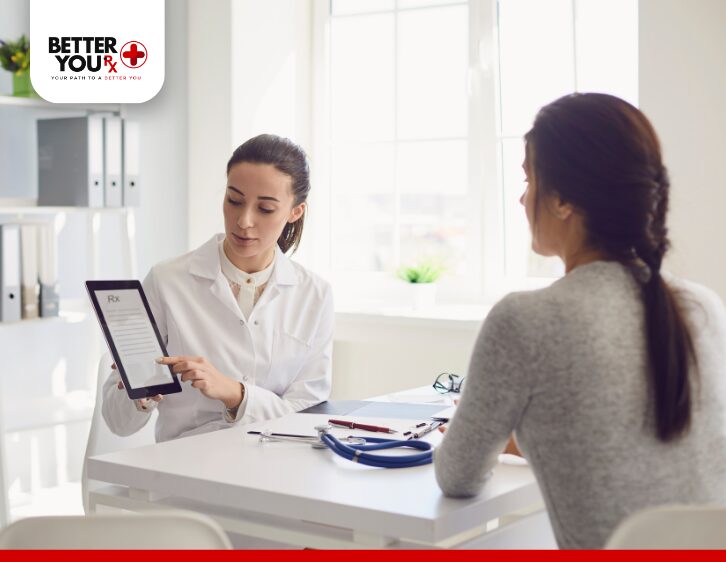 chronic hiv symptoms for woman