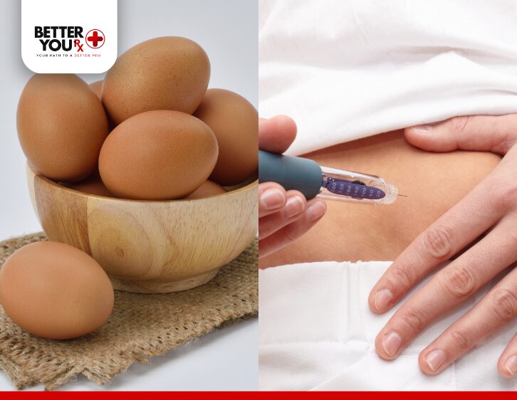 Bowl of eggs beside a person injecting medication into the abdomen with pen injector | Better You Rx