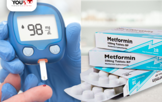 Blood glucose monitor reading 98 mg/dL with Metformin tablets for diabetes | Better You Rx