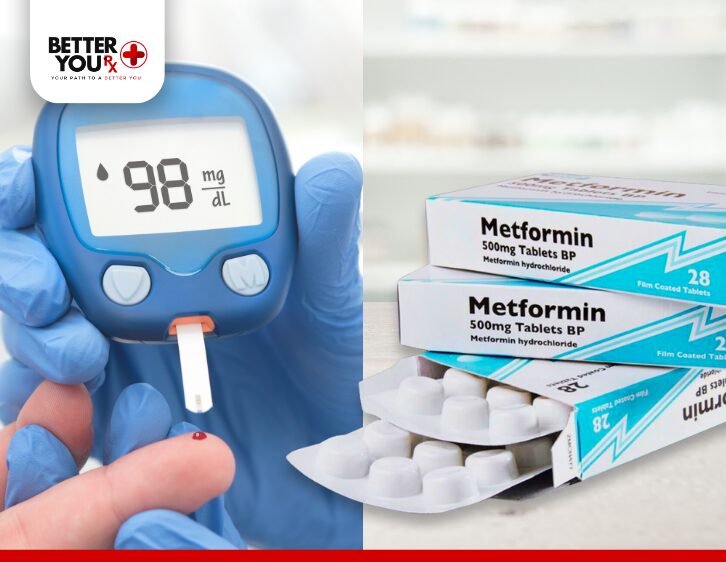 Blood glucose monitor reading 98 mg/dL with Metformin tablets for diabetes | Better You Rx