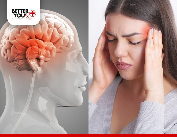 Illustration of brain inflammation and woman suffering from migraine | Better You Rx