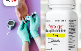 Glucose test with glucometer and Farxiga (dapagliflozin) 5mg tablets for diabetes | Better You Rx