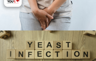 yeast infection word