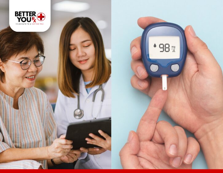 10 Early Warning Signs of Prediabetes You Shouldn't Ignore.