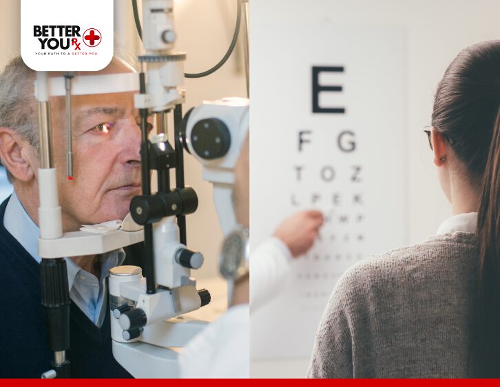 How Diabetic Retinopathy Affects Vision and What You Can Do to Prevent It.