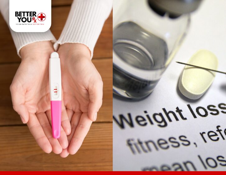 How Weight Loss Drugs Can Interfere with Birth Control.