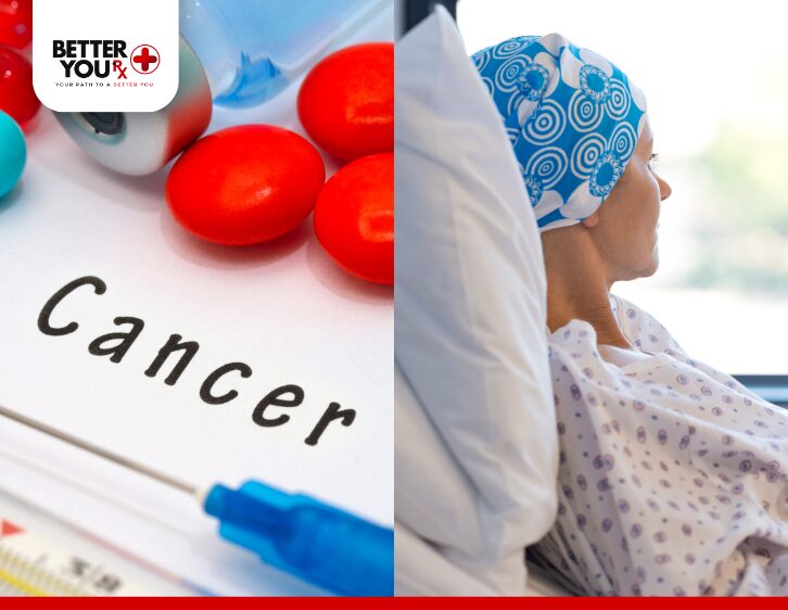 Cancer with red pills, syringe, and a patient in a headscarf lying in a hospital bed | Better You Rx