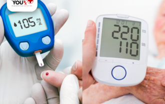 Blood glucose and blood pressure monitor showing readings of 105 mg/dL and 220/110 | Better You Rx