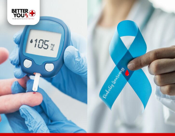 Understanding Diabetes Symptoms, Causes, and Prevention