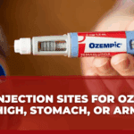 blog banner titled "Best Injection Sites for Ozempic_ Thigh, Stomach, or Arm" with a close up of an ozempic injection