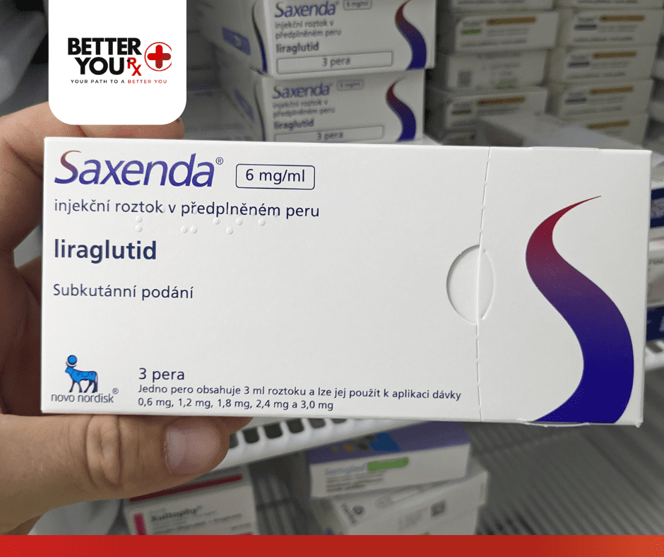 Saxenda dosage